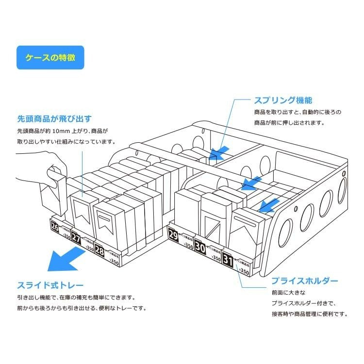たばこ什器 6列6段 各列15個収納 天板トレー付き – general store by